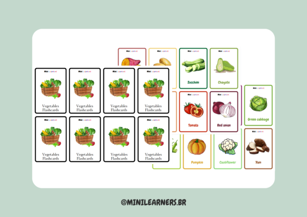 Vegetables Flashcards - Image 2